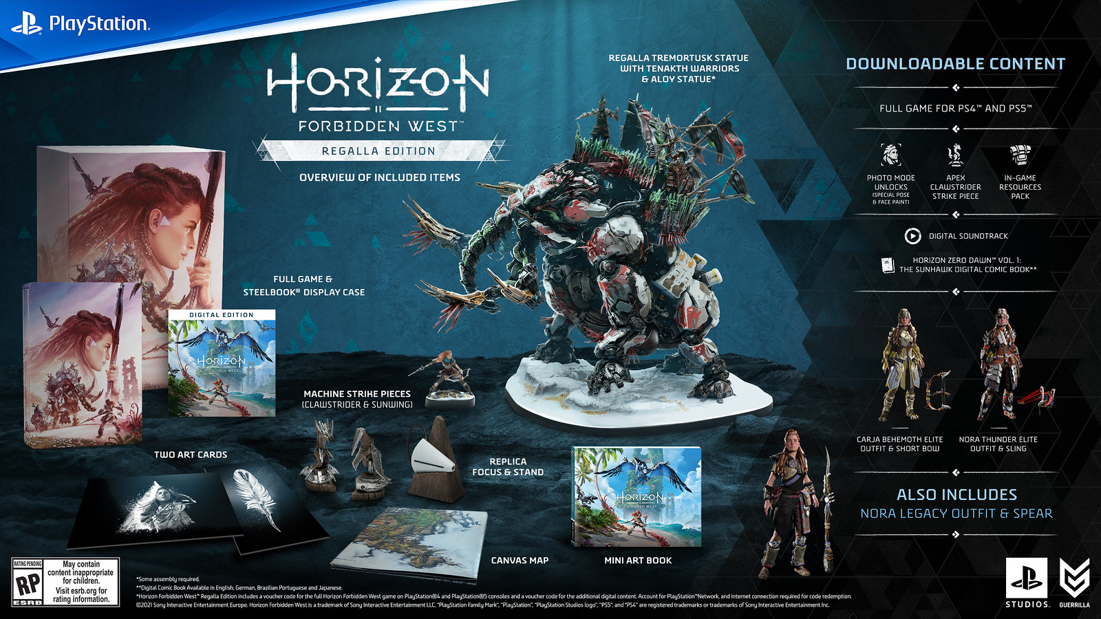 H Standard & Special ps4 εκδόσεις του Horizon Forbidden West δεν θα περιλαμβάνουν αναβάθμιση σε&nbsp;PS5