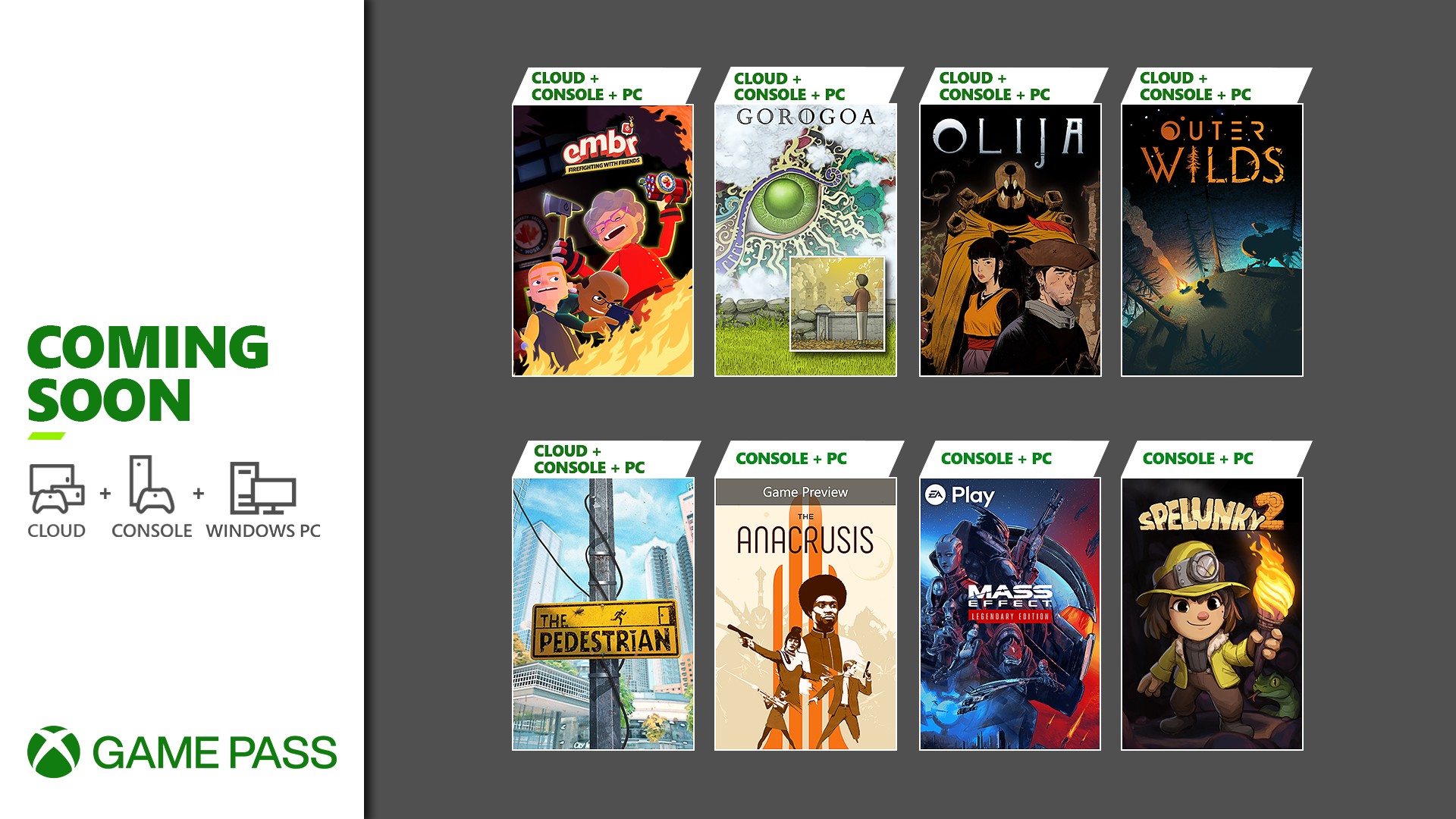 Νέες προσθήκες στο Xbox Game Pass (μέχρι&nbsp;15/1)